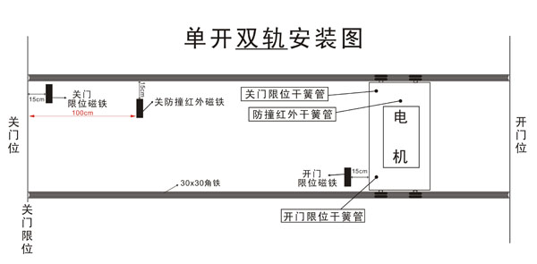 香港免费资料正版大全