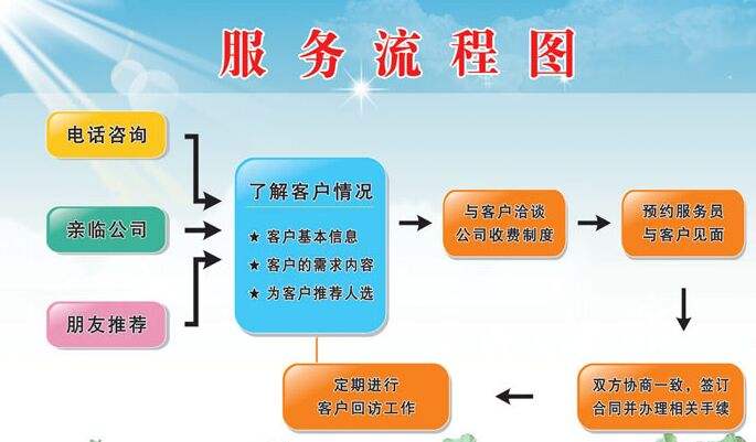 香港免费资料正版大全