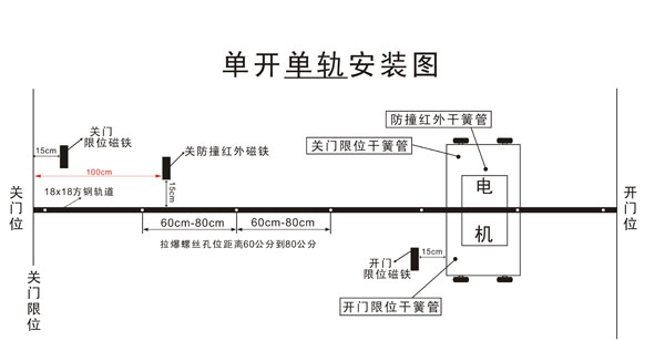 香港免费资料正版大全